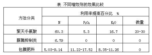 97622��������Ʒ��(�й���)-�ٷ���վ