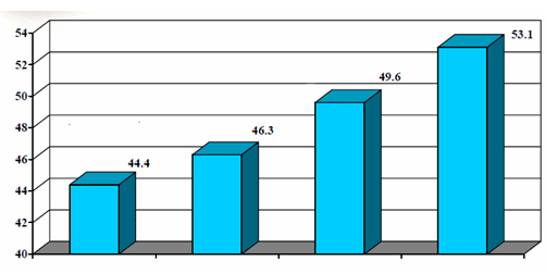 97622��������Ʒ��(�й���)-�ٷ���վ
